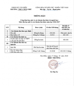 Công khai học phí và các khoản thu khác từ người học: Mức thu học phí và các khoản thu khác năm học 2026-2027